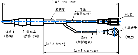 图片 2